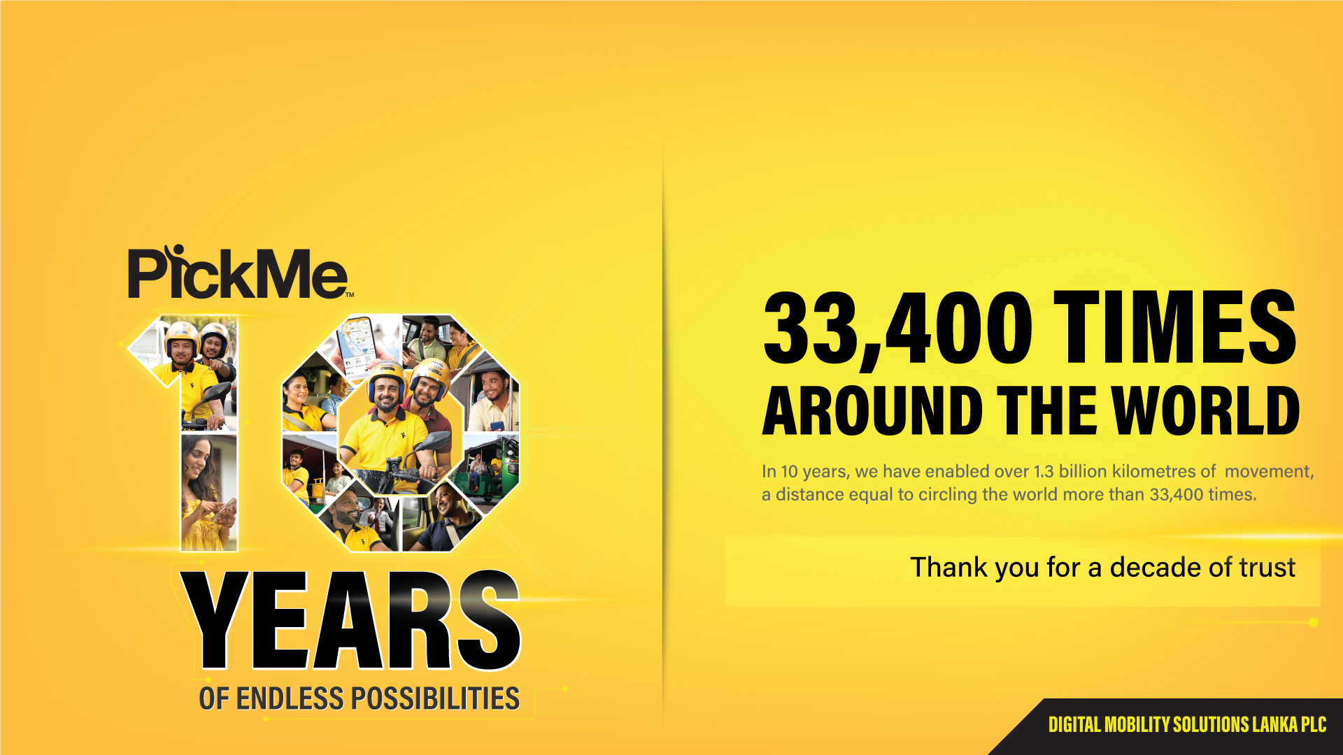 PickMe - Empowering Communities With Global Innovations